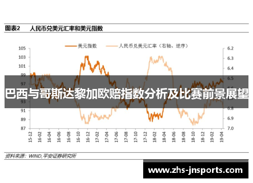 巴西与哥斯达黎加欧赔指数分析及比赛前景展望